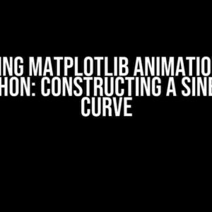 Explaining Matplotlib Animation Script in Python: Constructing a Sine Wave Curve